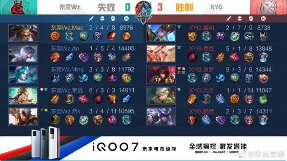了一下低位 了一下低位