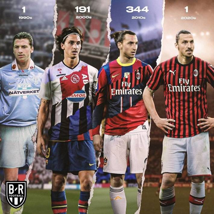负的